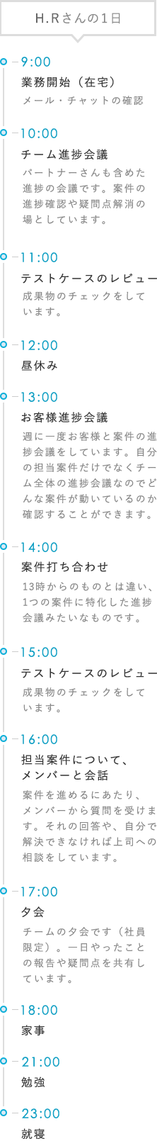 H.Rさんの1日