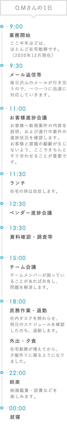 北爪さんの1日